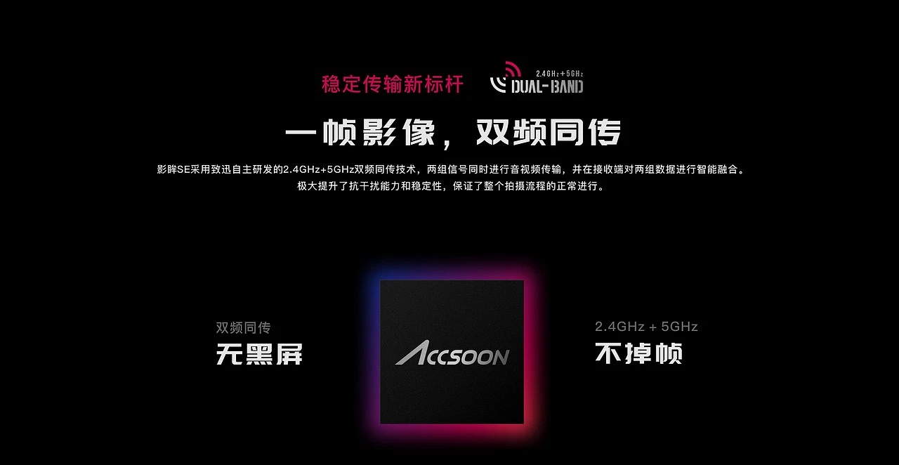 原产品介绍 / 双频同传与品牌表达