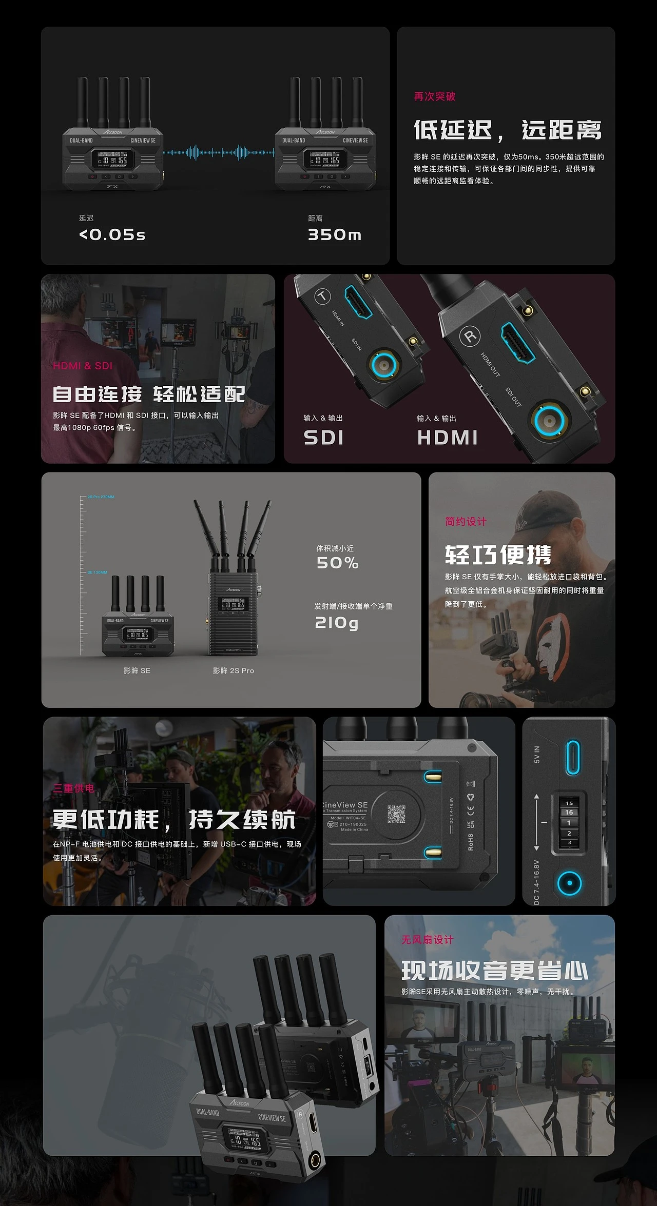 原产品介绍 / 接口、供电与无风扇设计；参数为原宣传表述
