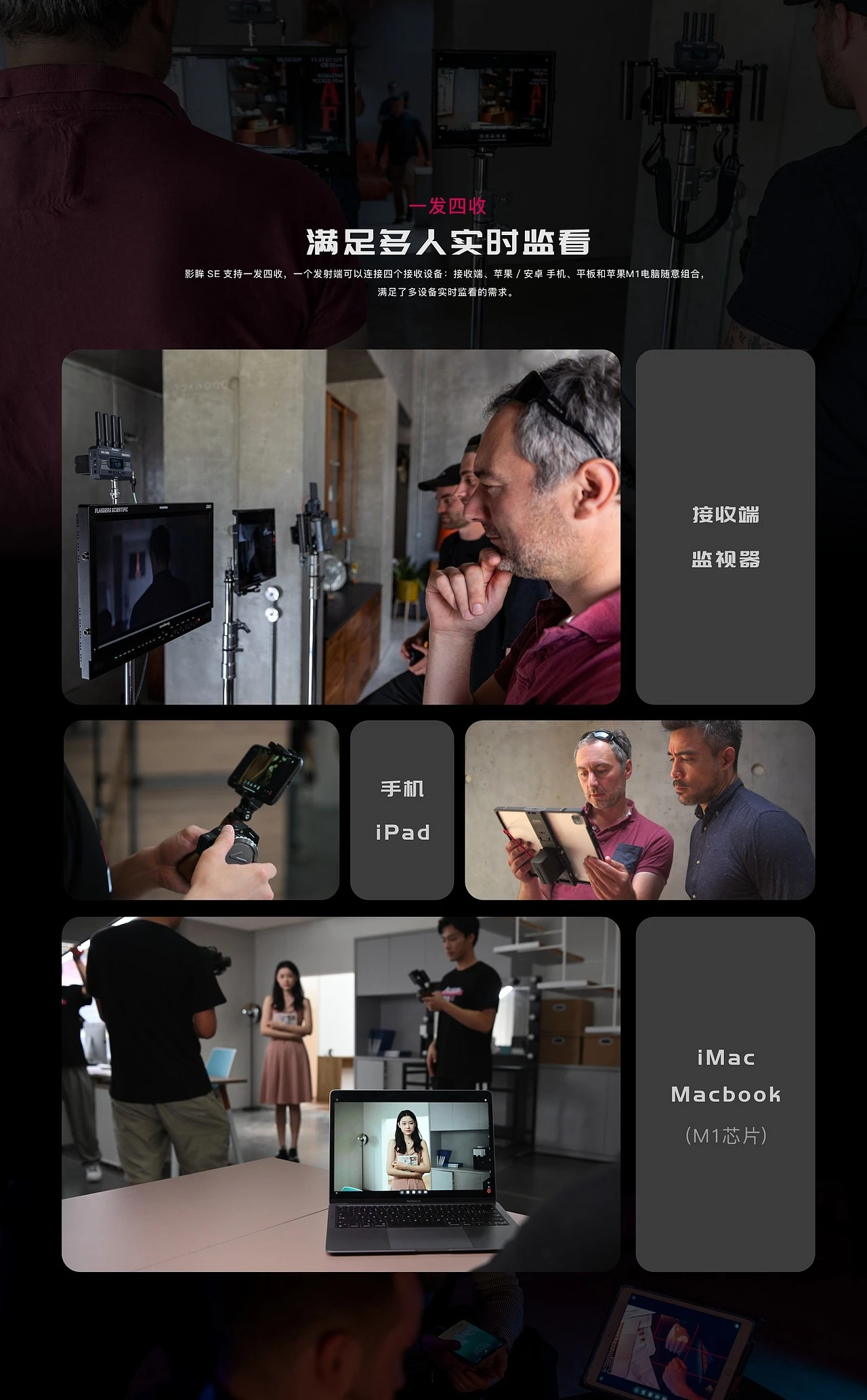 原产品介绍 / 监视器、手机、平板与电脑的监看组合