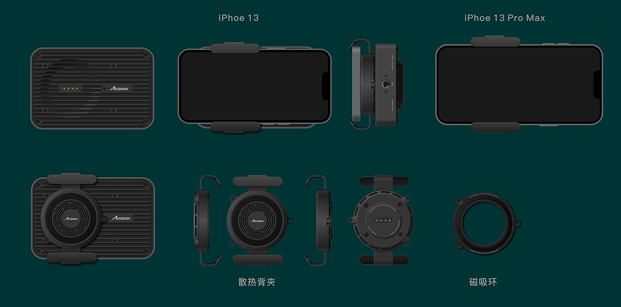 iOS 与电影机项目:设备扩展