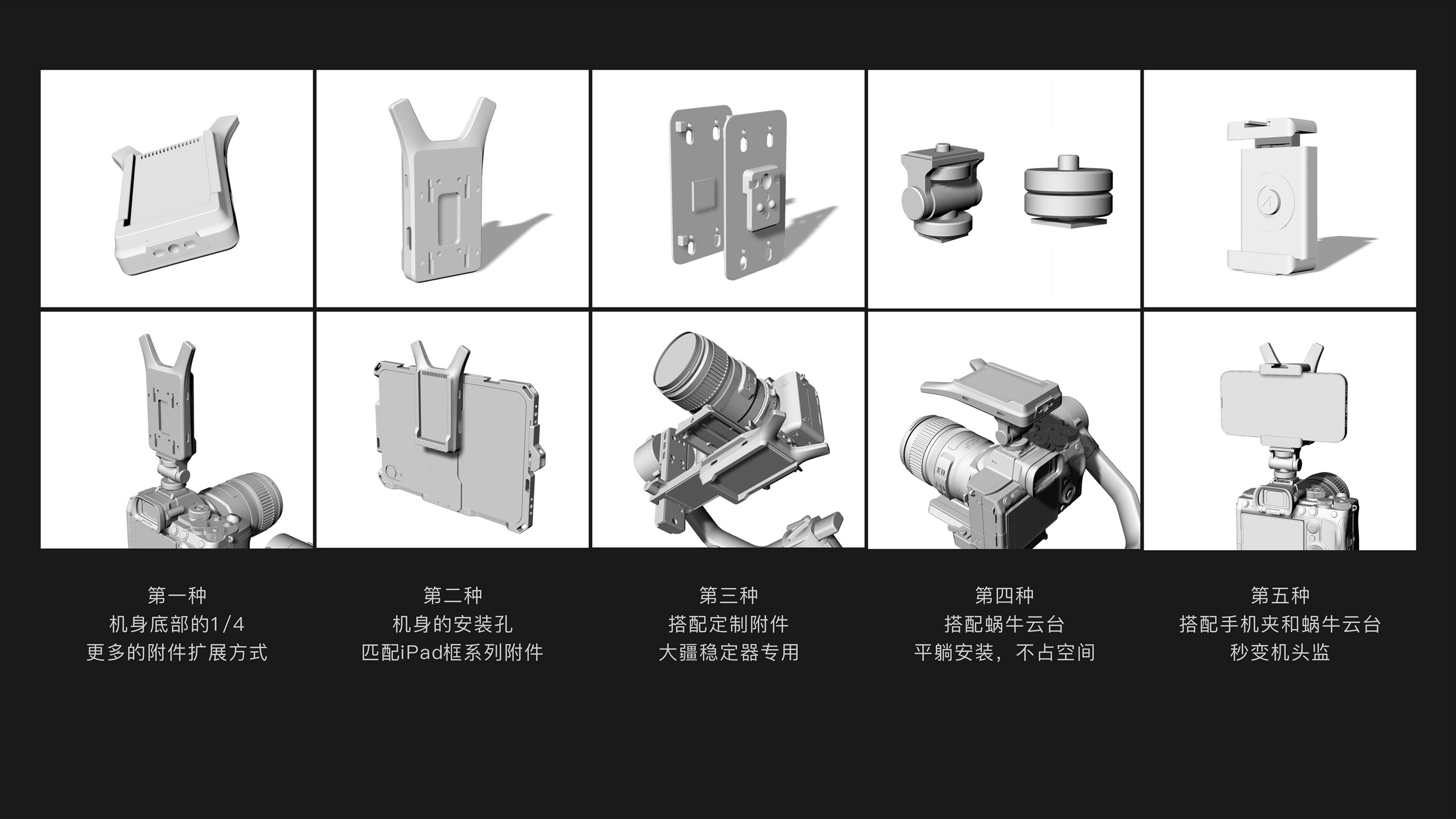 CineView Nano 五种安装与结构方向探索