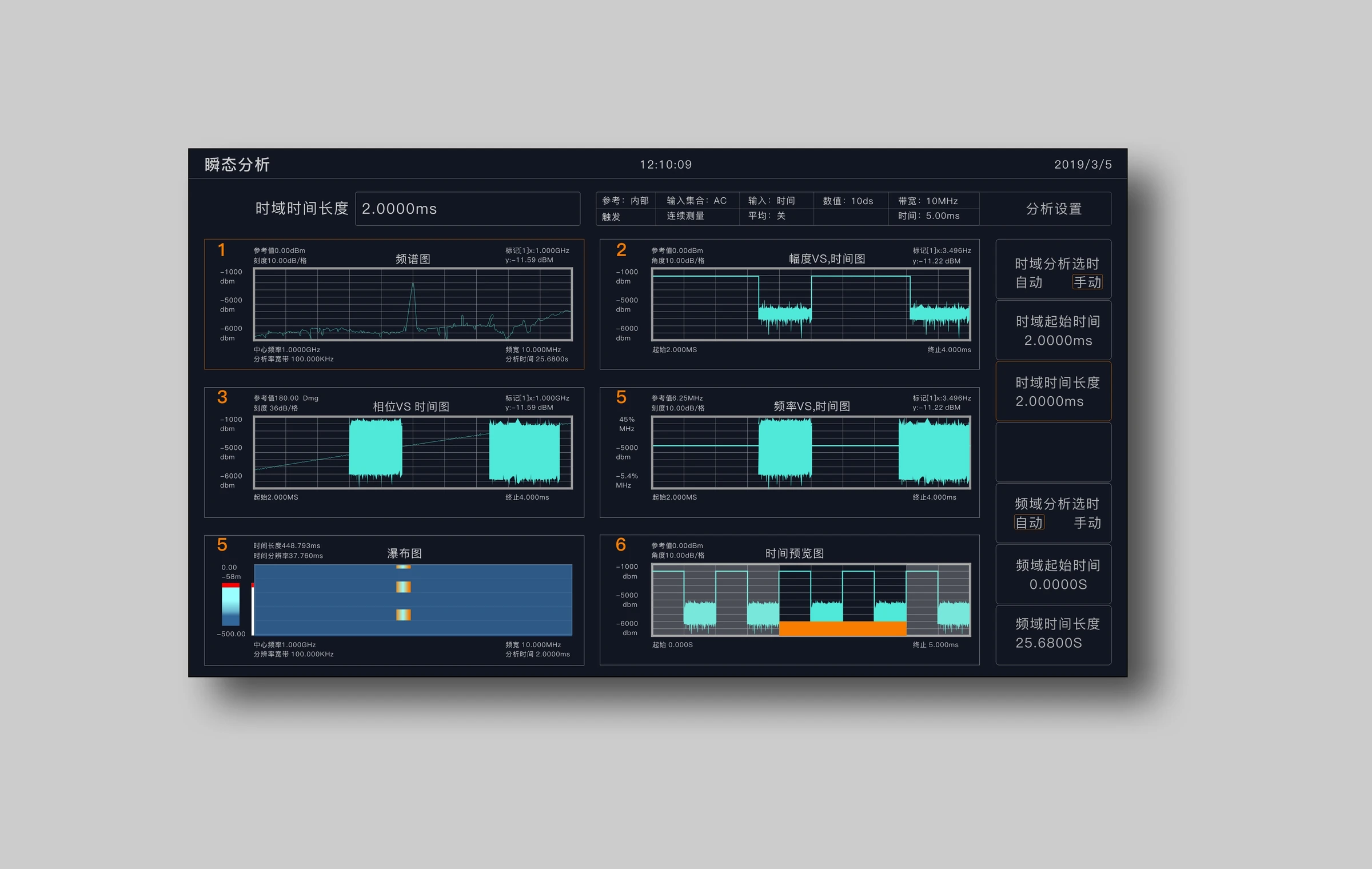 界面表达 / 多组图表与信息分区 · 方案示意