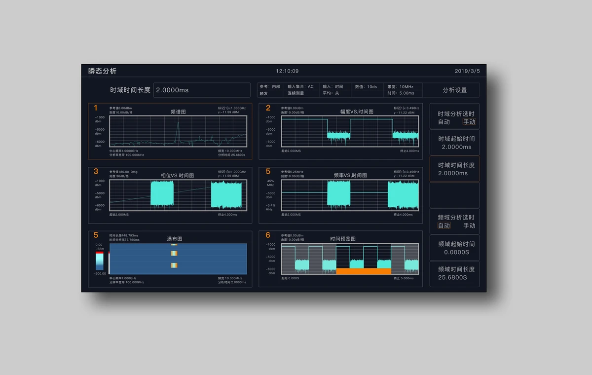 界面表达 / 多组图表与信息分区 · 方案示意